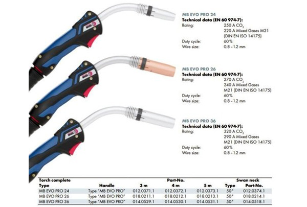 MIG / MAG Welding Torch Air-Cooled Binzel Make